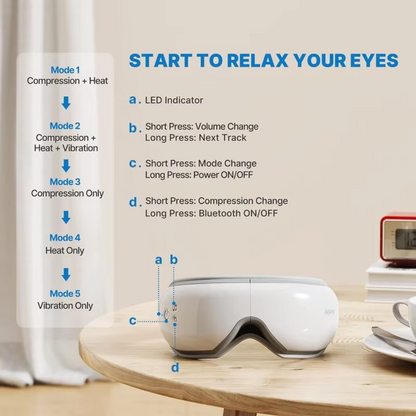 Eye Massager with Heat Compression